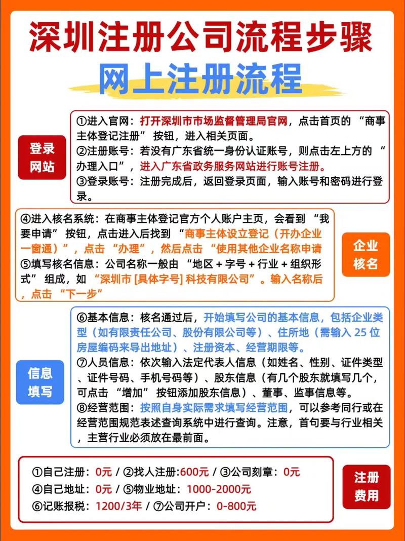 抖音账号服务类型选择_抖音点赞免费24小时在线_抖音账号提升平台注册登录