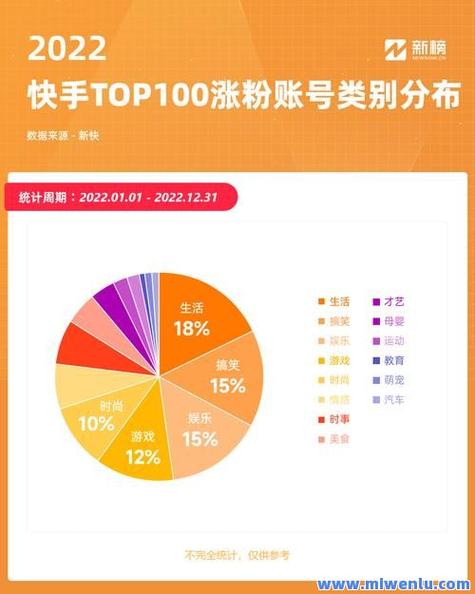 粉多多视频提取无水印处理_快粉网红助手短视频涨粉技巧_免费领10000播放量软件