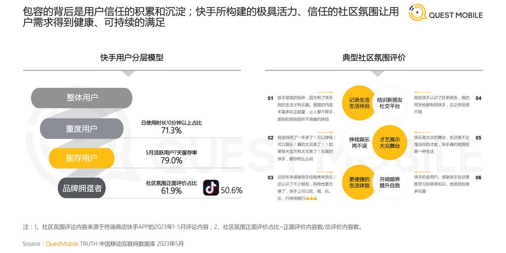 快手涨流量软件_快手短视频应用_快手移动生活平台