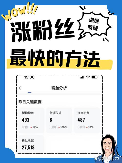 免费领取5000粉丝_抖音粉丝自助_社交媒体增粉策略