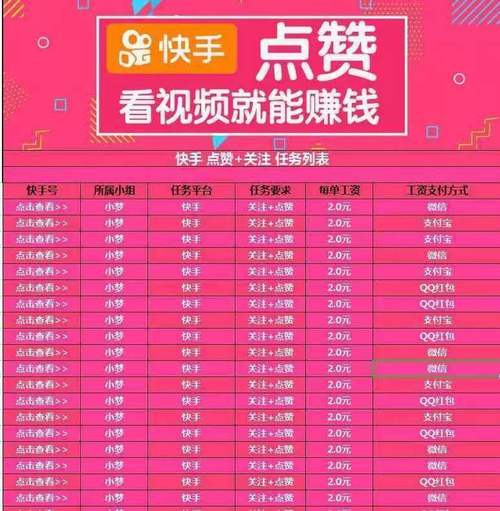 快手1元100赞_快手点赞特惠活动便捷性经济性实用性探讨_快手1元获取10个点赞活动分析