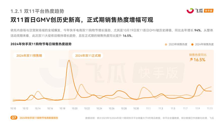 快手24小时_快手W股价预测_快手第三季度业绩预告